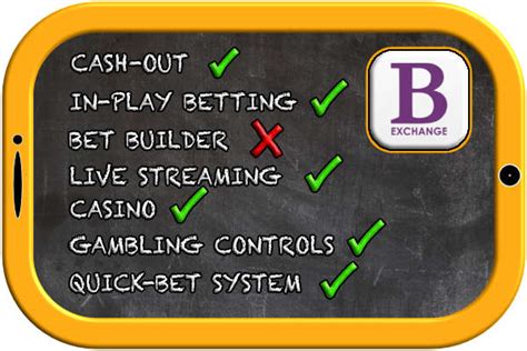 betdaq app iphone|Betdaq Exchange App Guide & Review .